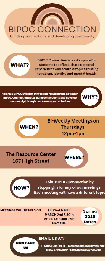 BIPOC Infographic Spring 2023